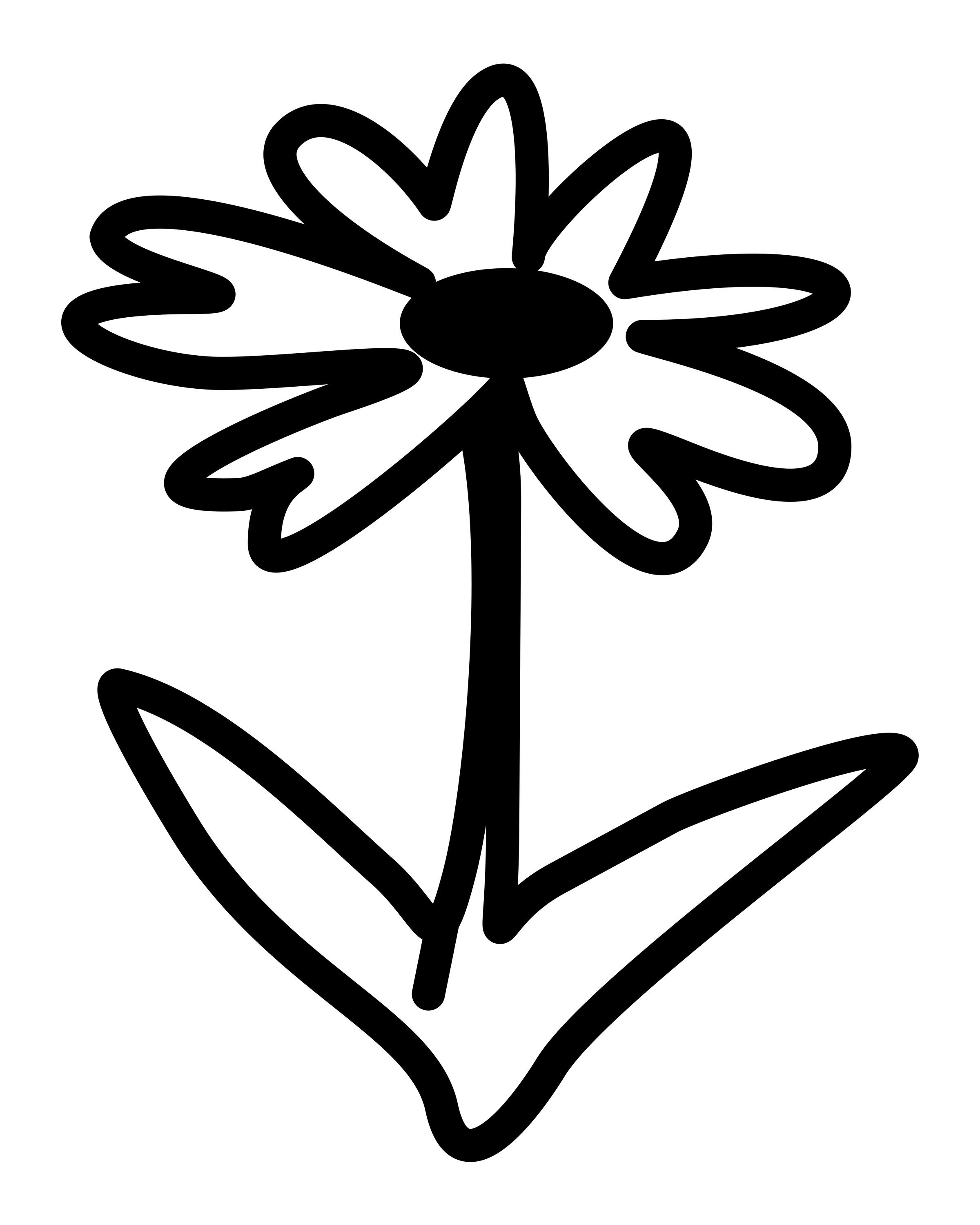 A flower drawn with thick outlines, a dark center and two pointed leaves.
