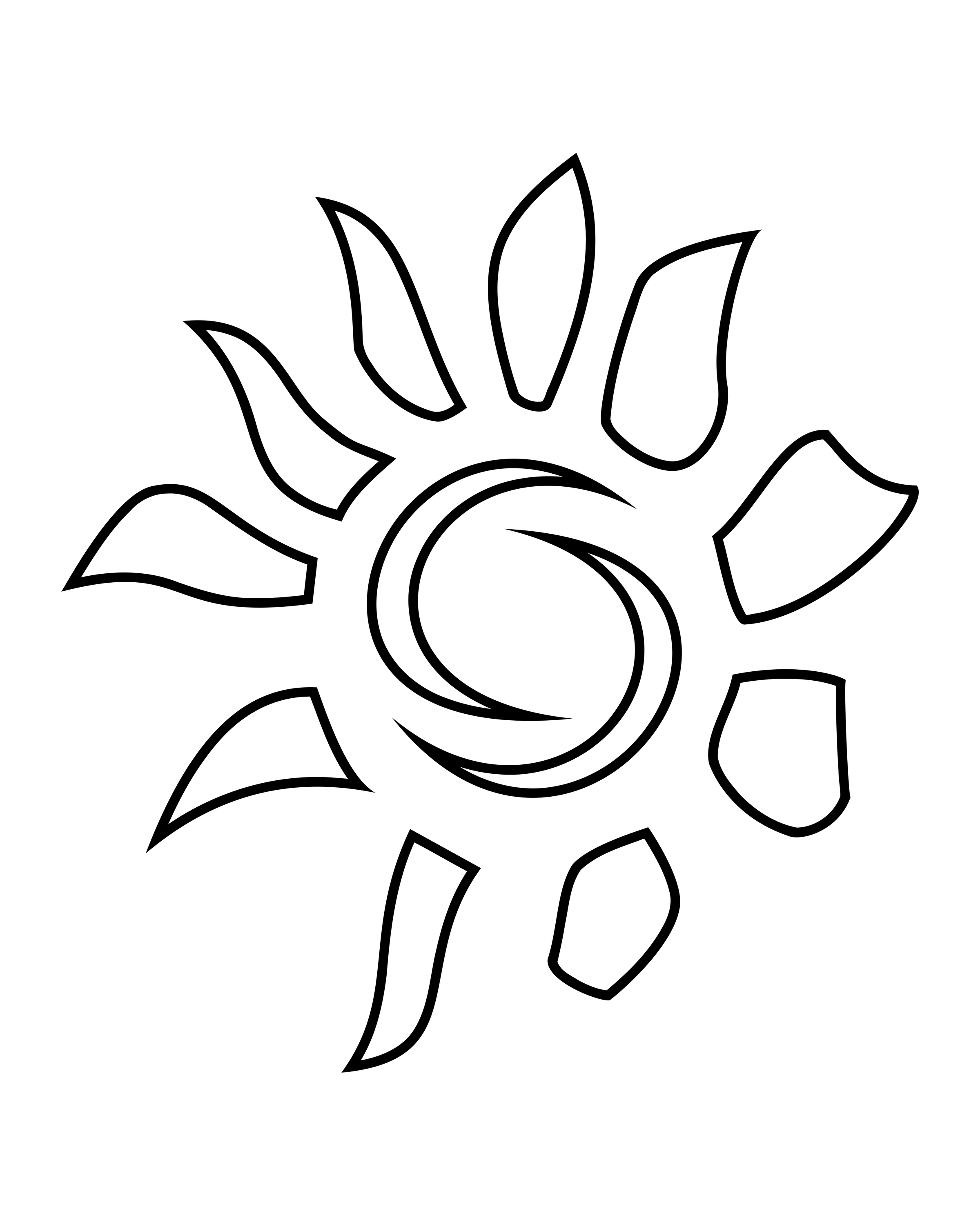Swirling Sun