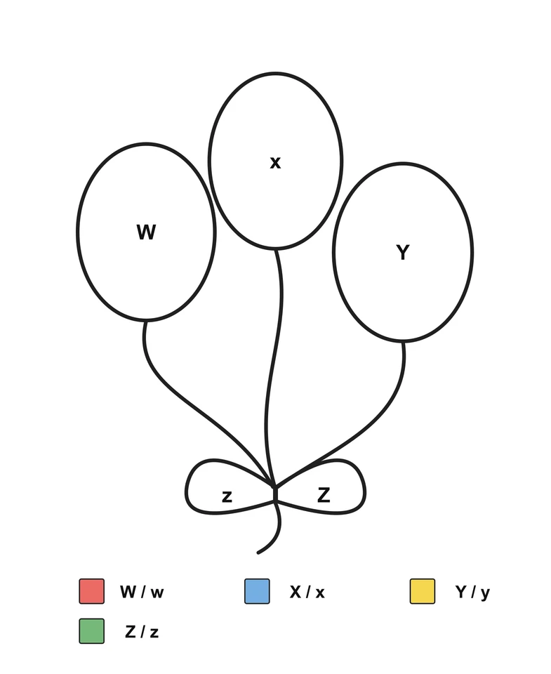 Three balloons tied with a bow, labeled W, x, Y, z and Z, above a color key for the English letter pairs W/w, X/x, Y/y and Z/z.