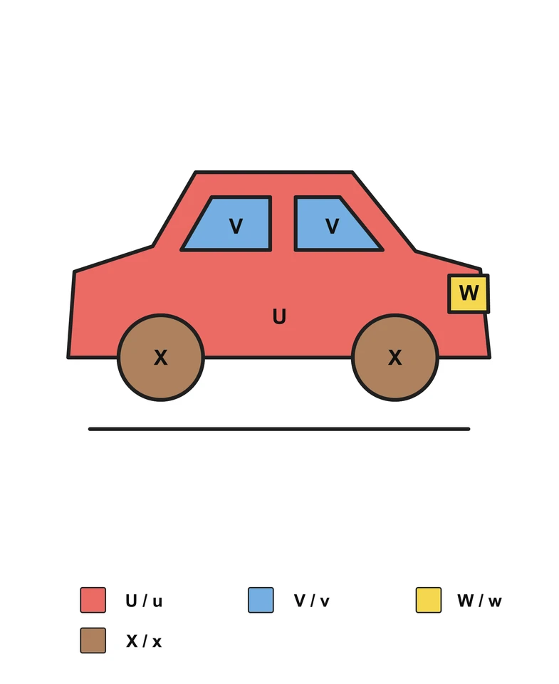 Car: English Letter Matching — Answer key