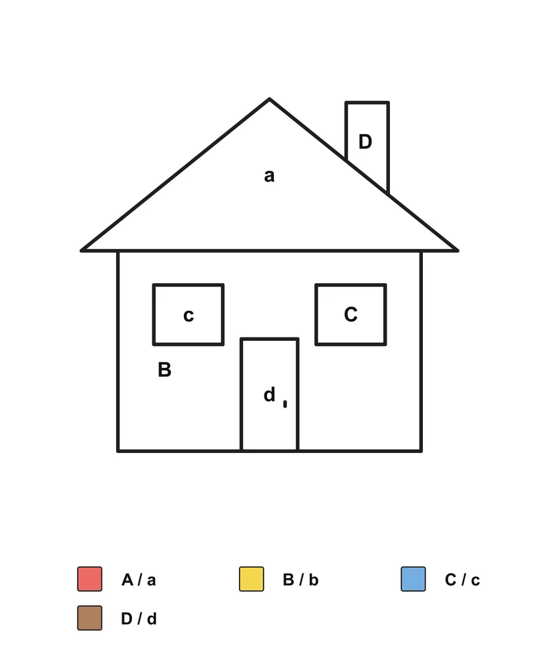 House with a triangular roof, two windows, a door and chimney labeled a, B, c, C, d and D, with an English A/a to D/d color key below.
