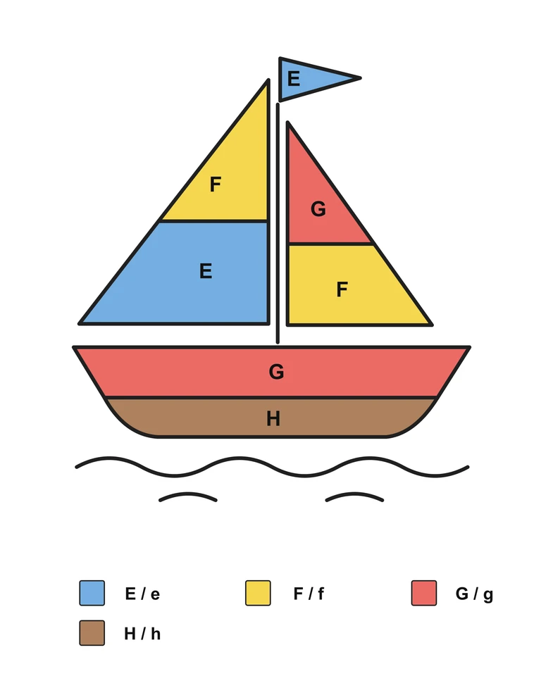 Sailboat: English Letter Matching — Answer key