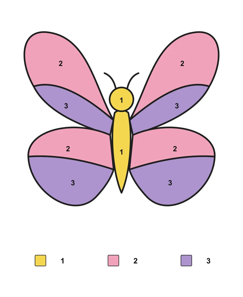 Butterfly: Addition and Subtraction Coloring — Answer key