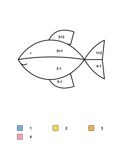 Fish with divided body and tail, two fins, arithmetic problems and a color key.