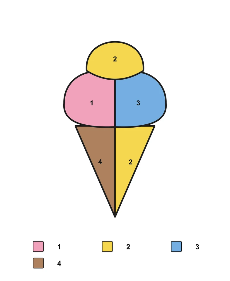 Ice Cream: Addition and Subtraction Coloring — Answer key