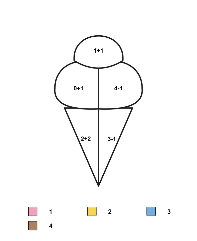 Three ice cream scoops above a two-part cone, five arithmetic problems and a color key.