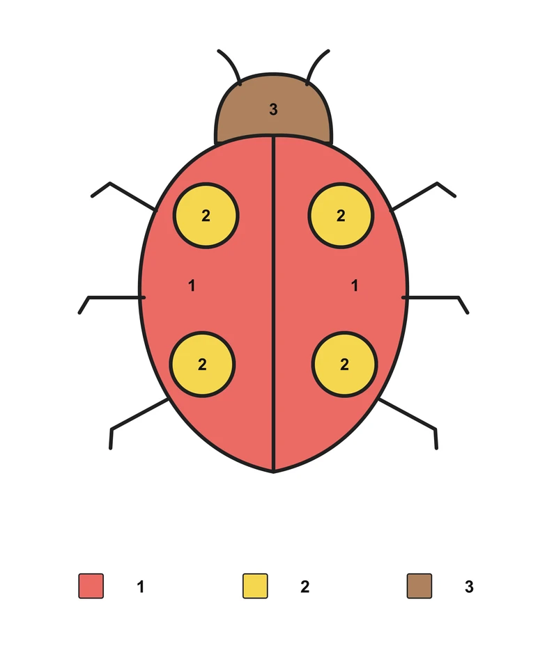 Ladybug: Addition and Subtraction Coloring — Answer key