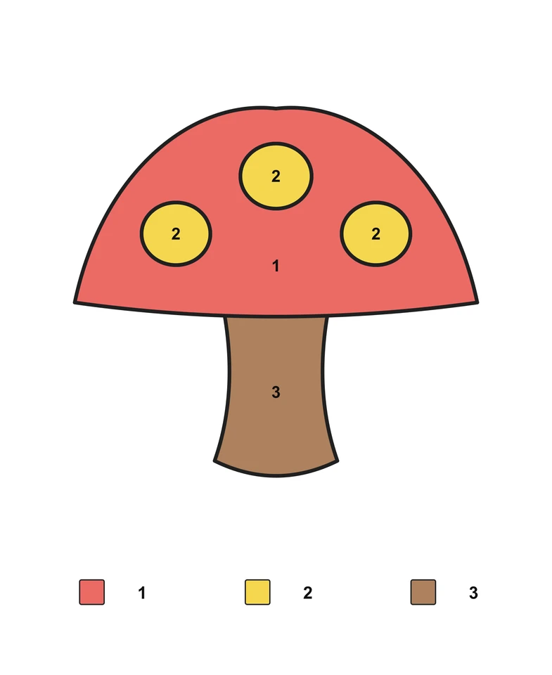 Mushroom: Addition and Subtraction Coloring — Answer key