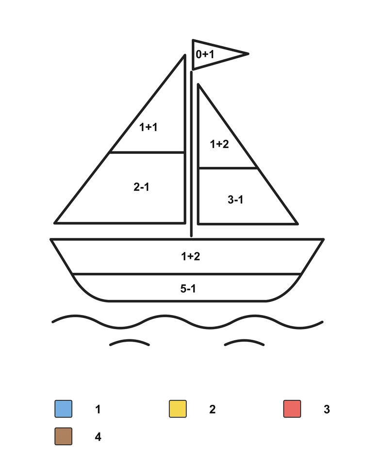 Sailboat with two divided sails, a flag and hull above waves, with sums and a color key.