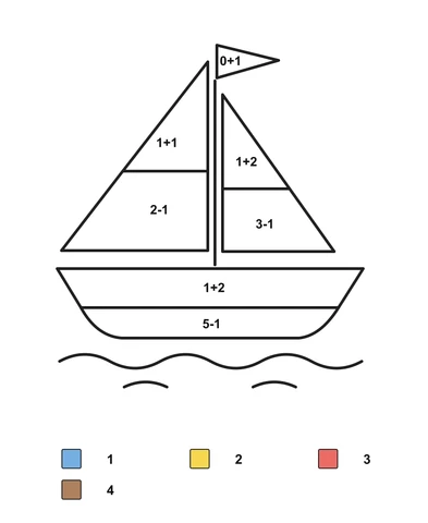 Sailboat with two divided sails, a flag and hull above waves, with sums and a color key.