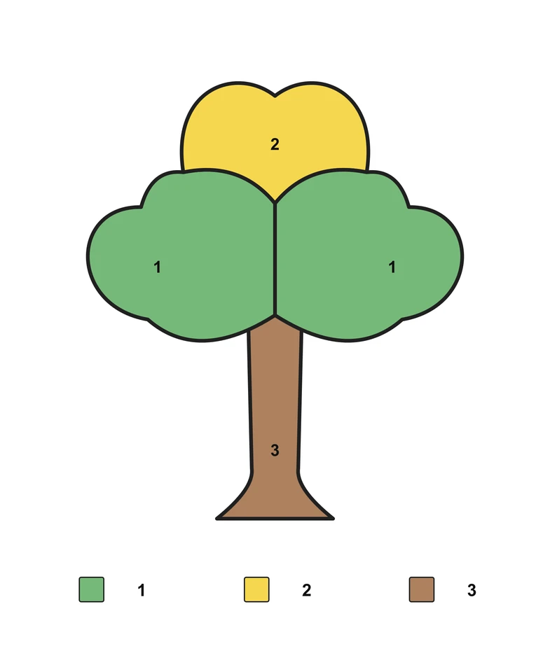 Tree: Addition and Subtraction Coloring — Answer key