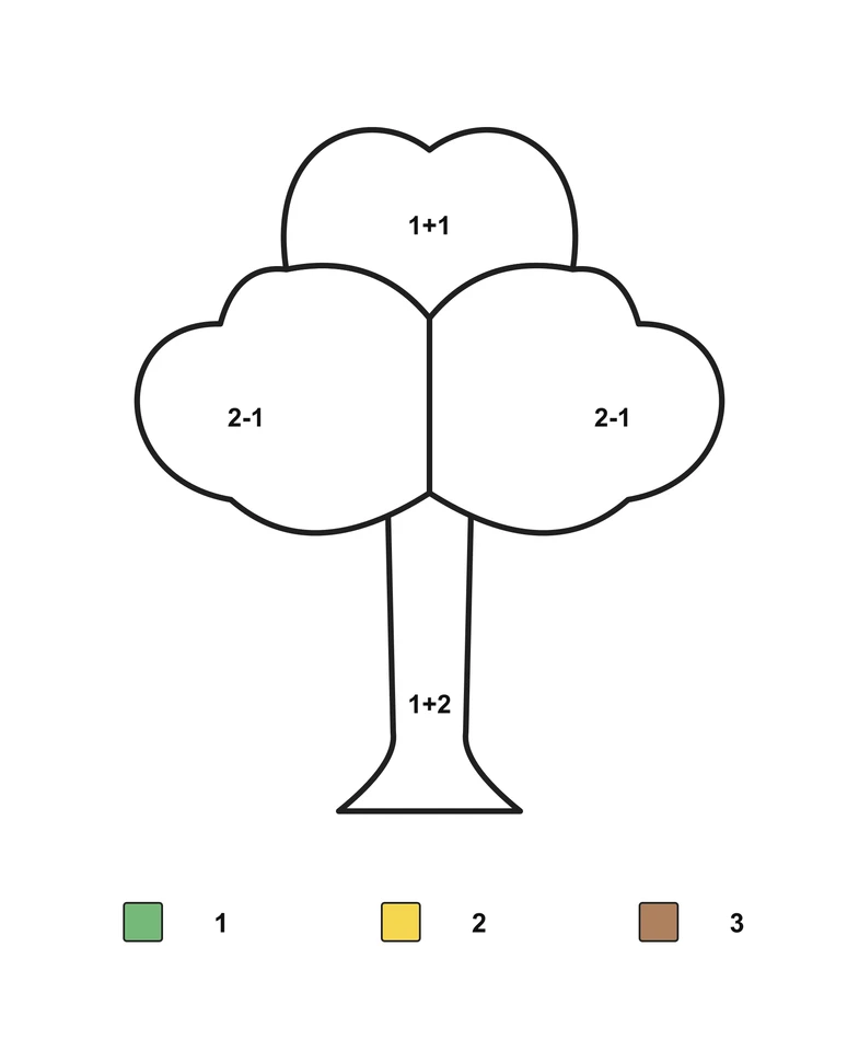 Tree with a three-part crown and long trunk, four math problems and a color key.