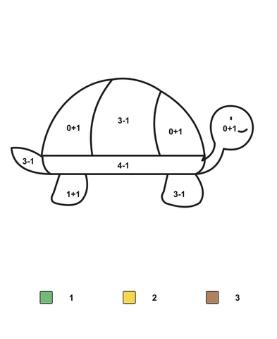 Turtle with a divided shell, two feet and a small tail, containing sums with a color key below.