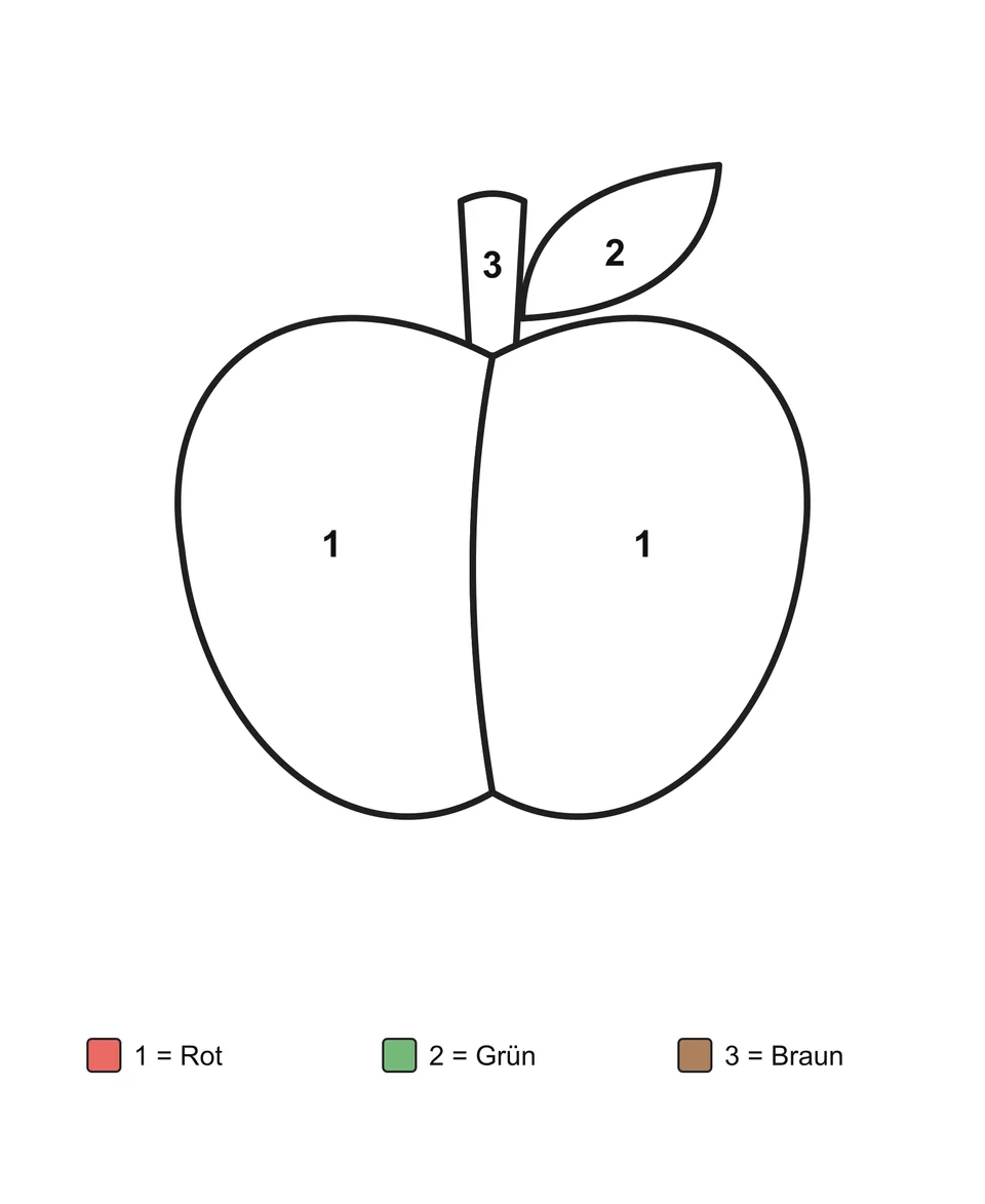 Apfel mit zwei nummerierten Fruchtflächen, Blatt und Stiel; darunter die Farblegende.