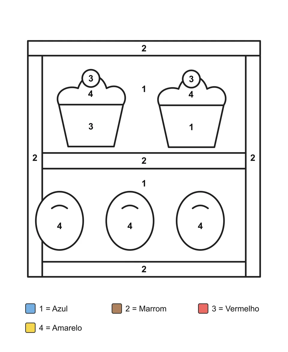 Dois bolinhos acima de três pães ovais em uma vitrine, com áreas numeradas e legenda de cores.