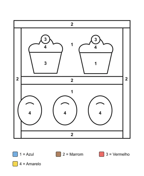 Dois bolinhos acima de três pães ovais em uma vitrine, com áreas numeradas e legenda de cores.