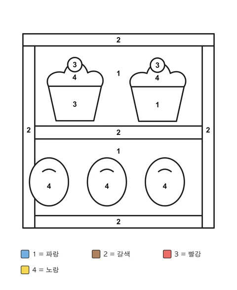 두 단 진열창에 놓인 컵케이크 두 개와 타원형 빵 세 개. 각 구역의 숫자와 색상표가 있어요.