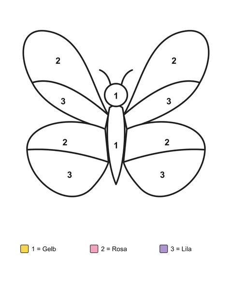 Schmetterling mit symmetrischen Flügeln in je zwei Zahlenfeldern, rundem Kopf und gebogenen Fühlern; darunter die Farblegende.