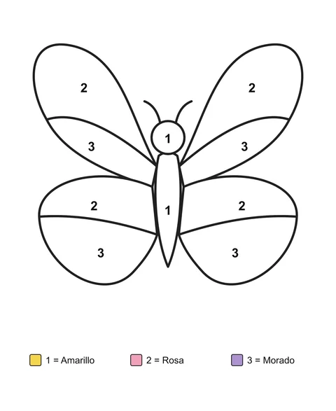 Mariposa con cuatro alas abiertas, cada una dividida en dos zonas numeradas, y una clave de tres colores debajo.