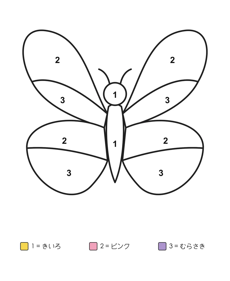 4枚の羽を広げたちょうちょ。羽はそれぞれ2つの数字付き区画に分かれ、下に3色の対応表。