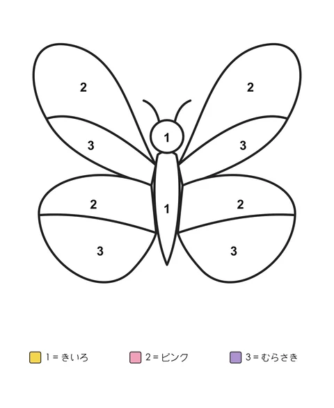4枚の羽を広げたちょうちょ。羽はそれぞれ2つの数字付き区画に分かれ、下に3色の対応表。