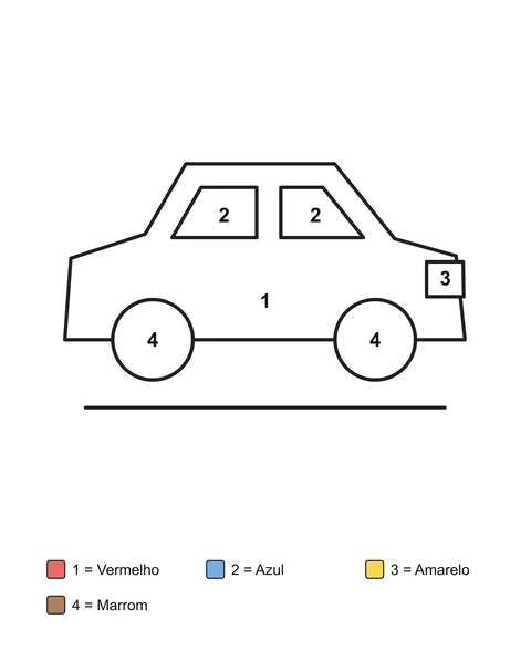 Carro de perfil com carroceria, duas janelas, duas rodas e um farol quadrado numerados, acima da legenda de quatro cores.
