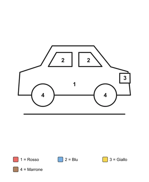 Auto di profilo con carrozzeria, due finestrini, due ruote e un faro quadrato numerati, sopra la legenda dei colori.
