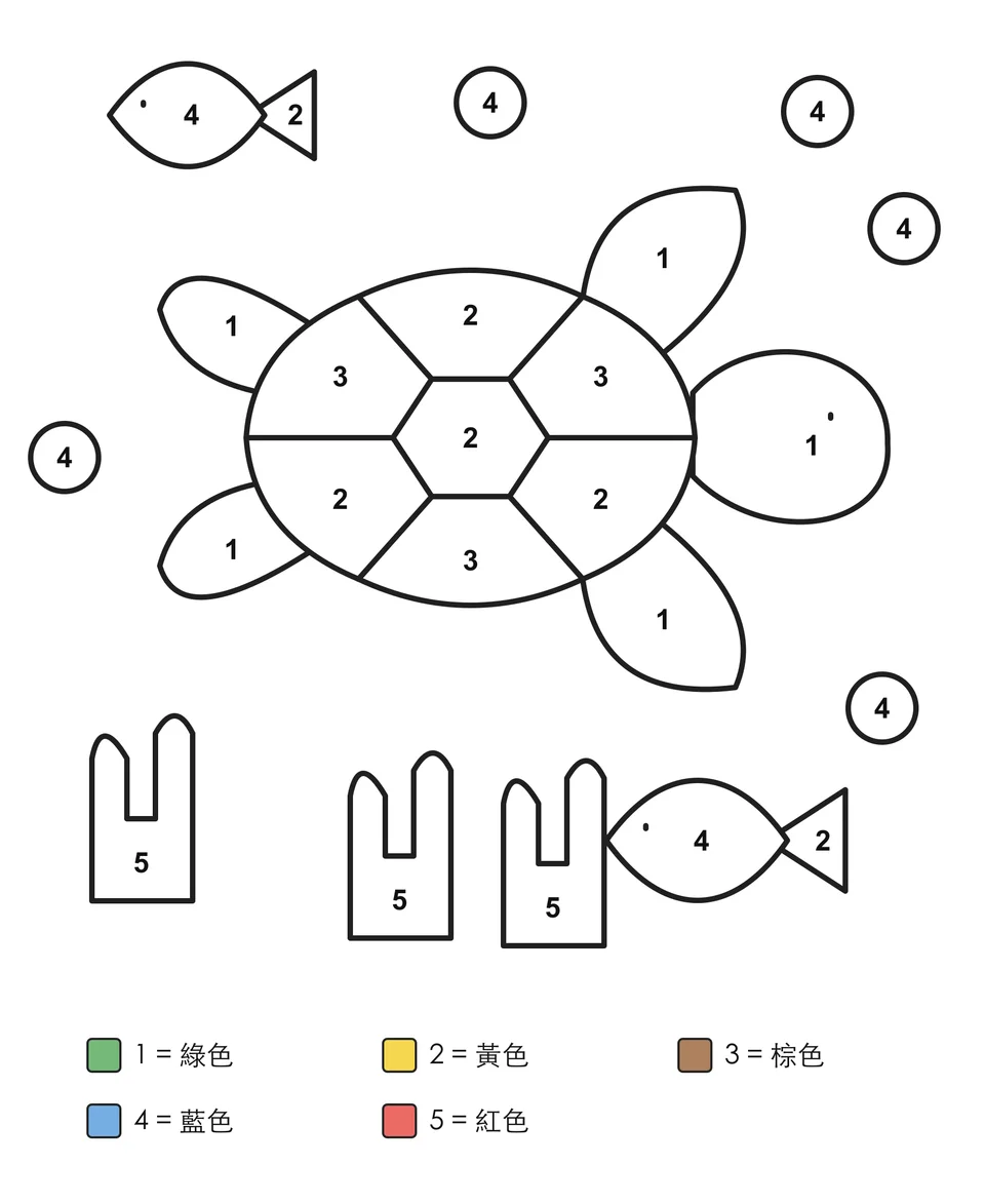 龜殼分區的海龜與兩條小魚、珊瑚和氣泡，各區塊標有數字。