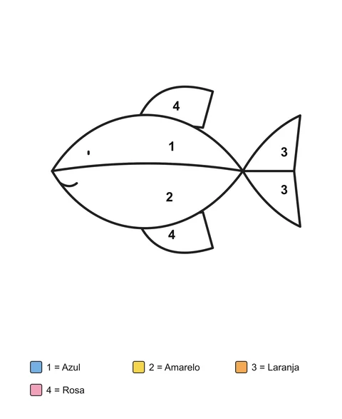 Um peixe com nadadeiras e cauda dividida em duas partes, com áreas numeradas e legenda com os nomes das cores.