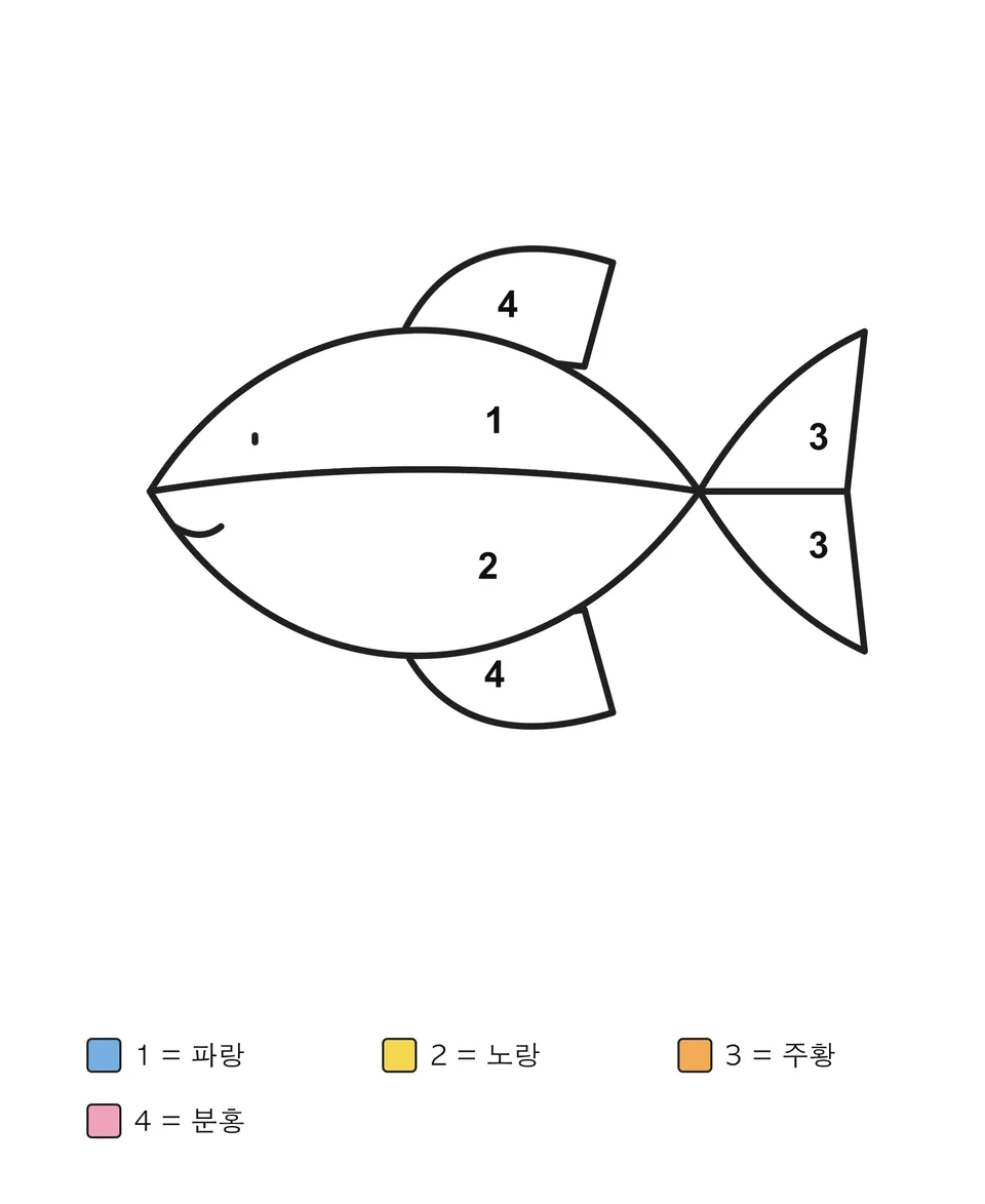 지느러미와 위아래로 나뉜 꼬리가 있는 물고기. 각 구역에 숫자가 있고 아래 색상표에 색 이름이 적혀 있어요.