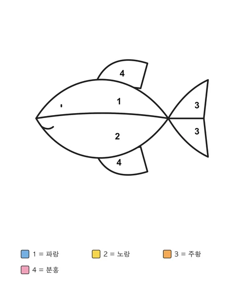 지느러미와 위아래로 나뉜 꼬리가 있는 물고기. 각 구역에 숫자가 있고 아래 색상표에 색 이름이 적혀 있어요.