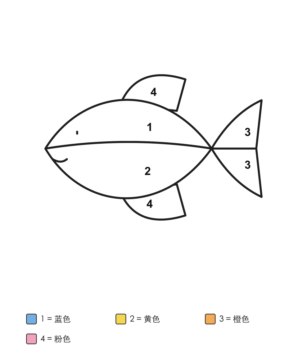 一条带鱼鳍、尾巴分为上下两部分的小鱼,各区域标有数字,下方有写明颜色名称的色号表。