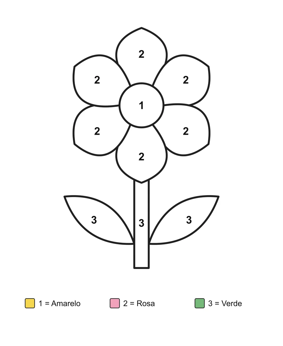 Uma flor com seis pétalas e duas folhas, com áreas numeradas e legenda com os nomes das cores.
