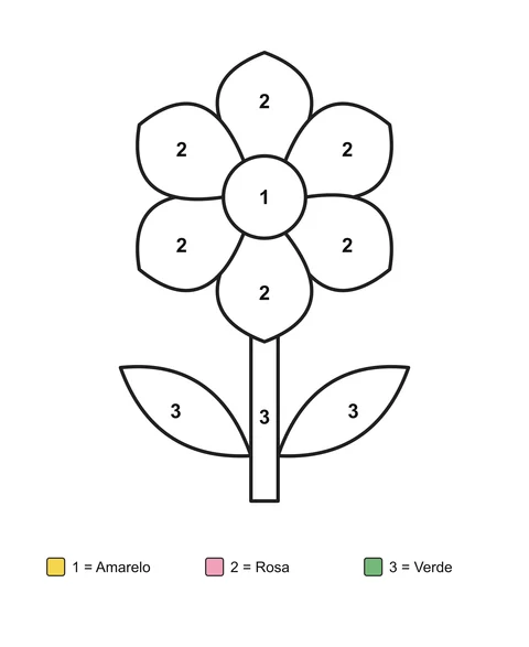 Uma flor com seis pétalas e duas folhas, com áreas numeradas e legenda com os nomes das cores.
