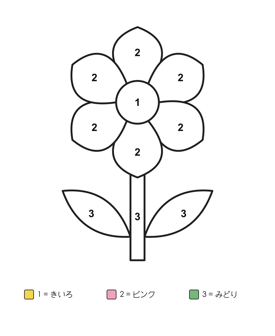 6枚の花びらと2枚の葉がある花。各部分に数字が入り、数字に対応する色の名前が下に書かれています。