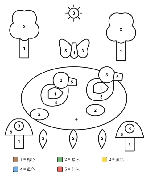 數字著色圖：樹木和蘑菇圍繞的池塘，水裡有鴨子和睡蓮葉。