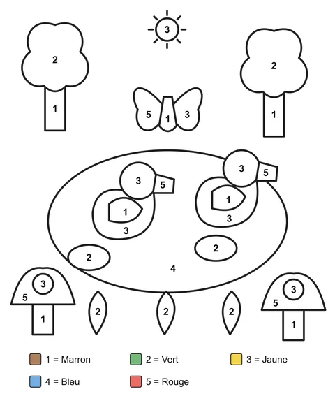 Coloriage numéroté : Des canards et des nénuphars sur une mare entourée d’arbres et de champignons.