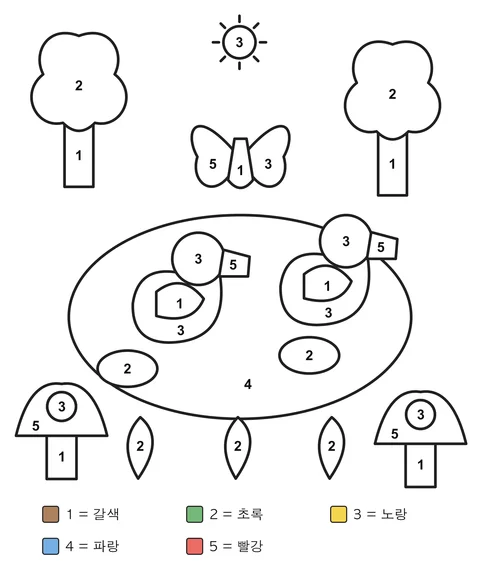 숫자 색칠 도안: 나무와 버섯에 둘러싸인 연못의 오리와 수련 잎.