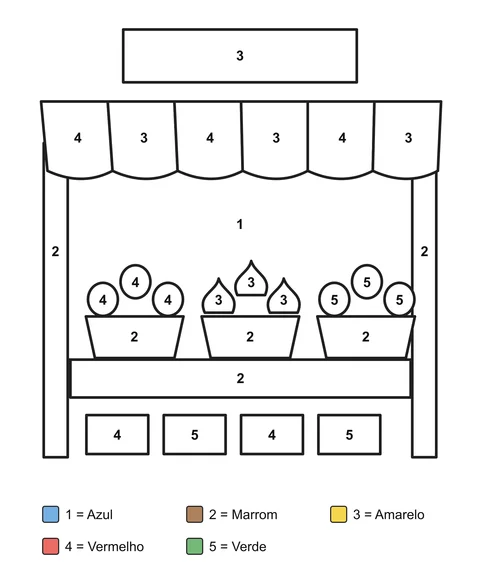 Desenho para colorir por números: Cestas de frutas sob um toldo listrado.