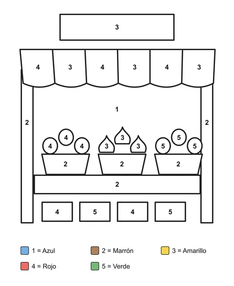 Lámina para colorear por números: Cestas de fruta bajo un toldo de rayas.