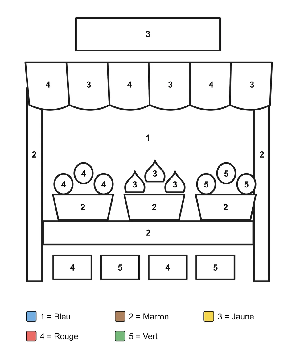 Coloriage numéroté : Des paniers de fruits sous un auvent à rayures.