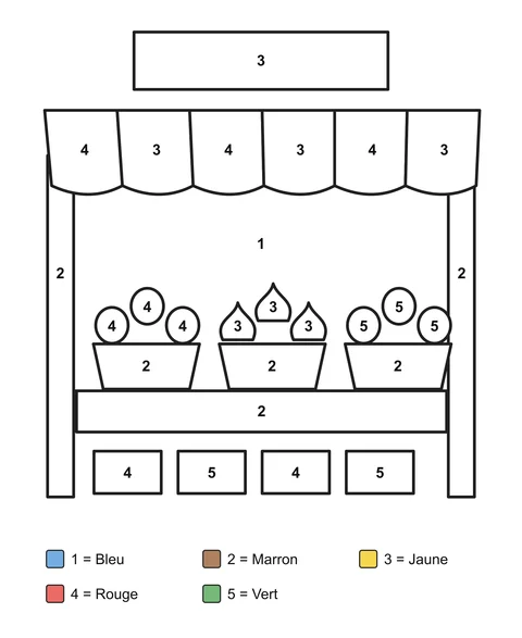 Coloriage numéroté : Des paniers de fruits sous un auvent à rayures.