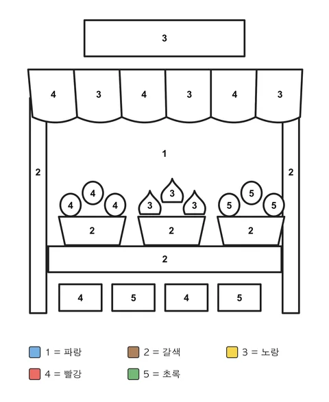 숫자 색칠 도안: 줄무늬 차양 아래 놓인 과일 바구니.