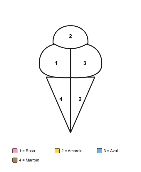 Três bolas de sorvete em uma casquinha dividida em duas partes, com áreas numeradas e legenda com os nomes das cores.