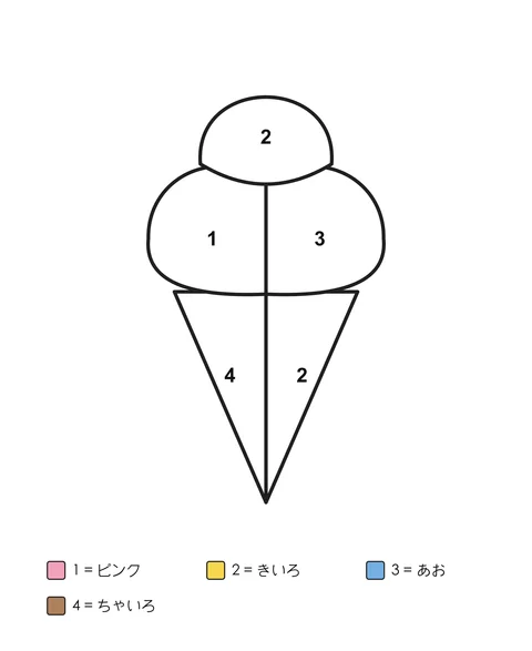 2つに分かれたコーンにのった3つのアイスクリーム。各部分に数字が入り、数字に対応する色の名前が下に書かれています。