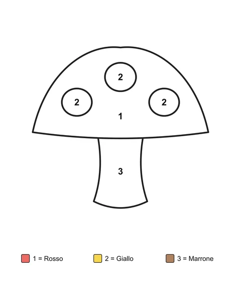 Un fungo con tre macchie sul cappello, con zone numerate e una legenda con i nomi dei colori.