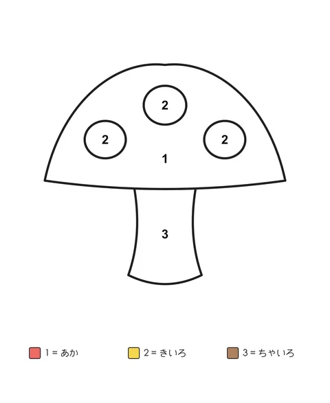 かさに丸い模様が3つあるきのこ。各部分に数字が入り、数字に対応する色の名前が下に書かれています。