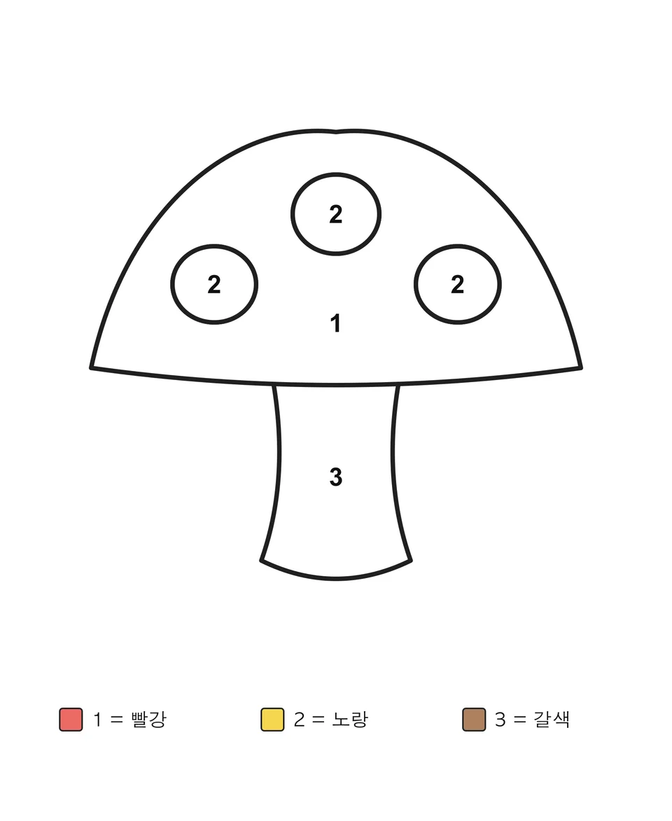 갓에 동그란 무늬 세 개가 있는 버섯. 각 구역에 숫자가 있고 아래 색상표에 색 이름이 적혀 있어요.