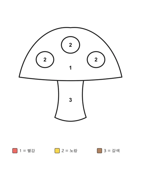 갓에 동그란 무늬 세 개가 있는 버섯. 각 구역에 숫자가 있고 아래 색상표에 색 이름이 적혀 있어요.