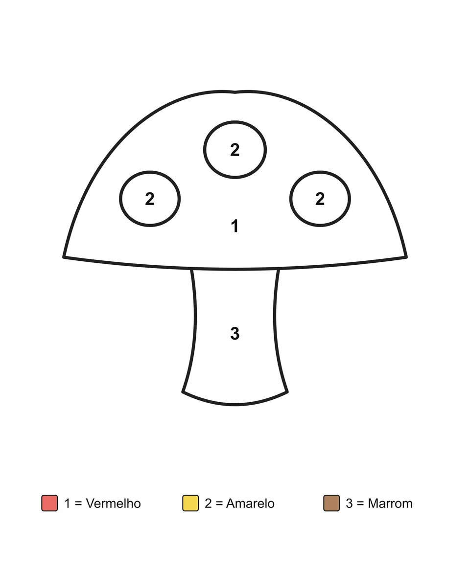 Um cogumelo com três pintinhas no chapéu, com áreas numeradas e legenda com os nomes das cores.
